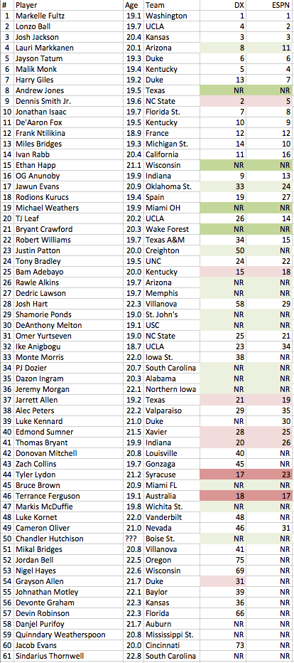 screen-shot-2016-12-26-at-1-25-47-pm